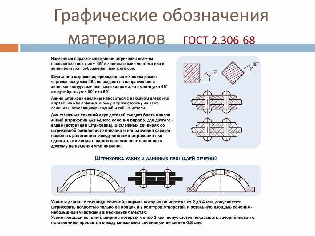 Угол наклона штриховки в разрезах на деталях. Штриховка смежных деталей. Штриховка ГОСТ. Штриховка сечения в чертеже детали.