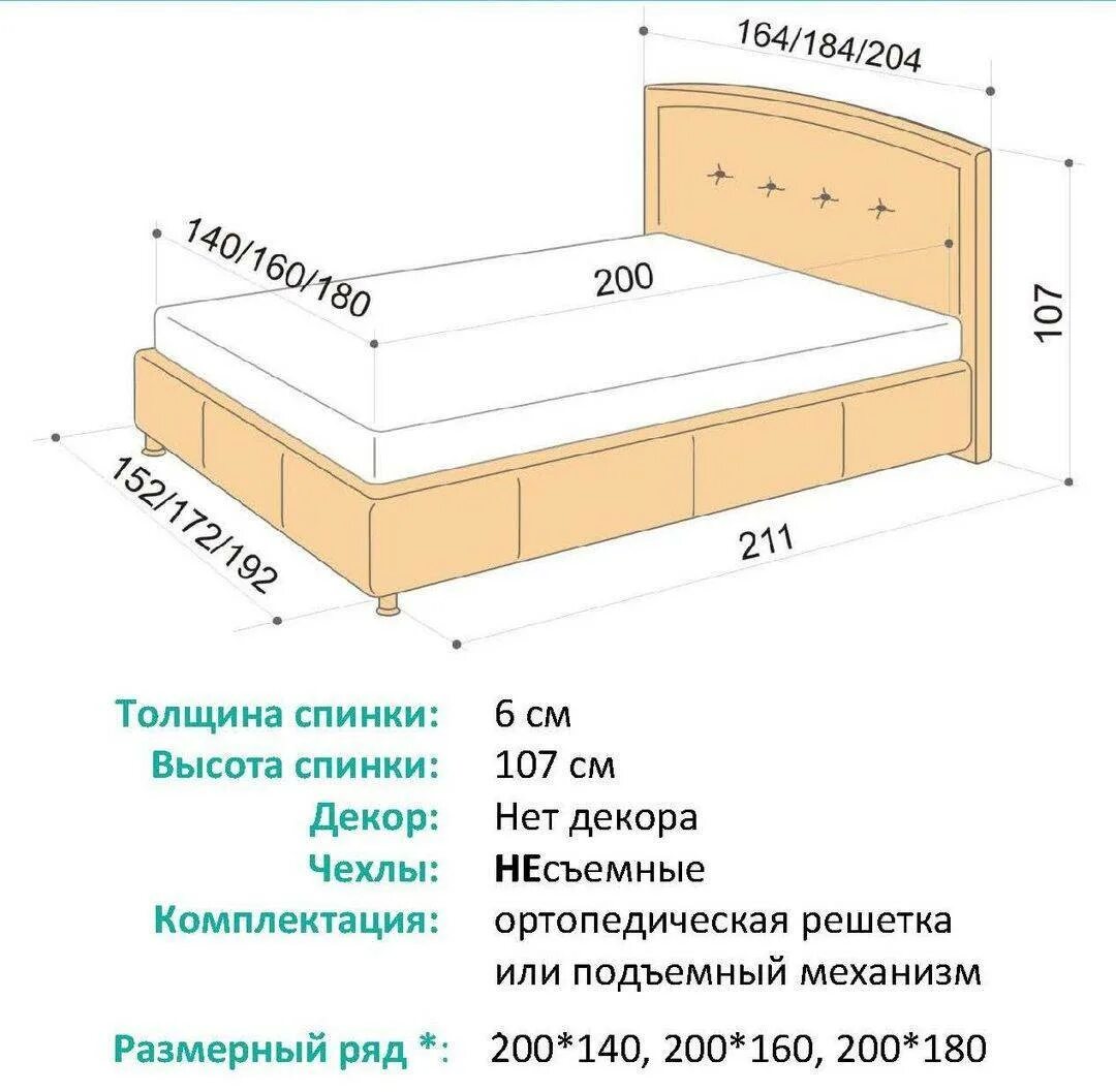 Размеры постельных матрасов. Двуспальная кровать размер стандарт длина и ширина. Габариты матрасов для кровати Аскона. Стандартная высота матраса для кровати 160х200. Стандартная высота матраса 180х200.