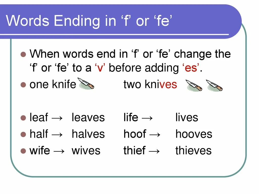 End перевод с английского. Plurals. Plurals правило. Plurals Rules. Plurals правила.