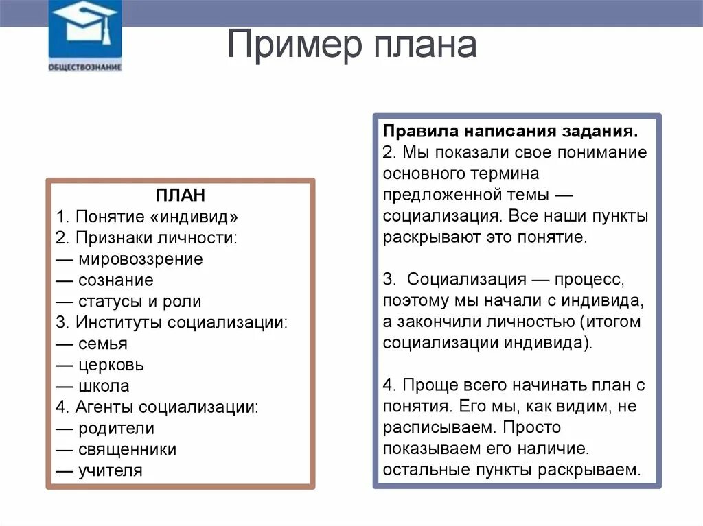 Право как социальный институт егэ обществознание план