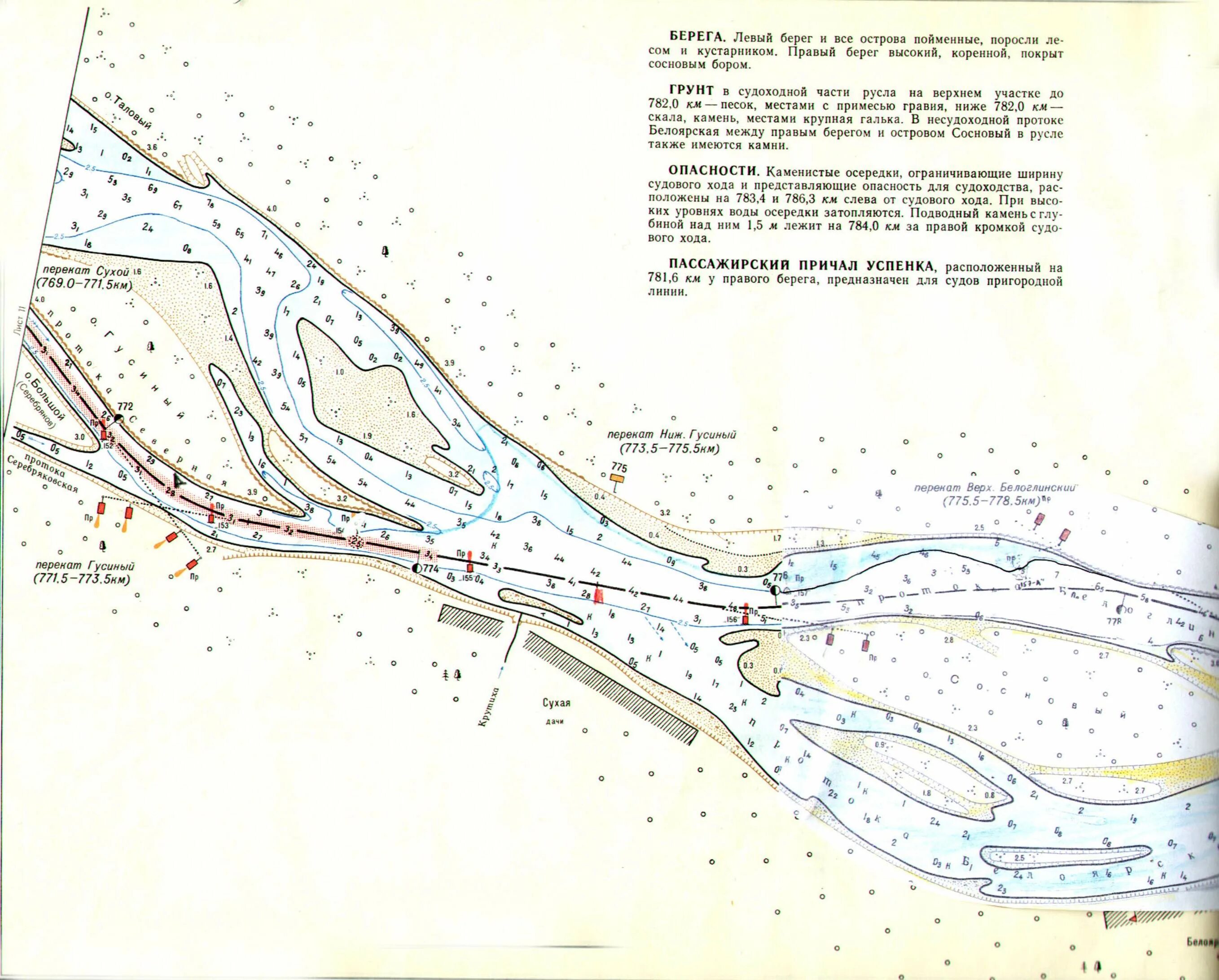 Лоция реки Оби. Река Обь лоция.. Карта глубин река Обь от камня на Оби до Барнаула. Лоции реки Обь Барнаул камень на Оби. Карта глубин реки Обь Барнаул- камень на Оби. Глубина реки оби