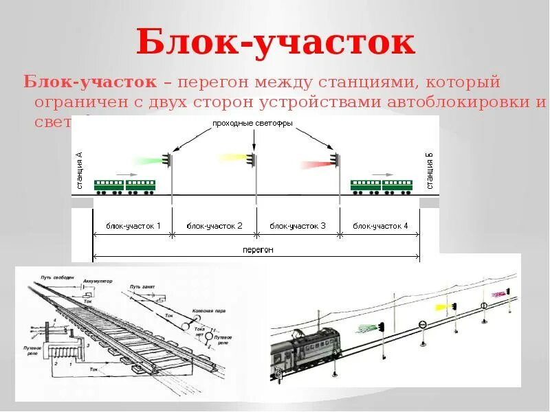 Номинальное значение высоты пассажирской платформы