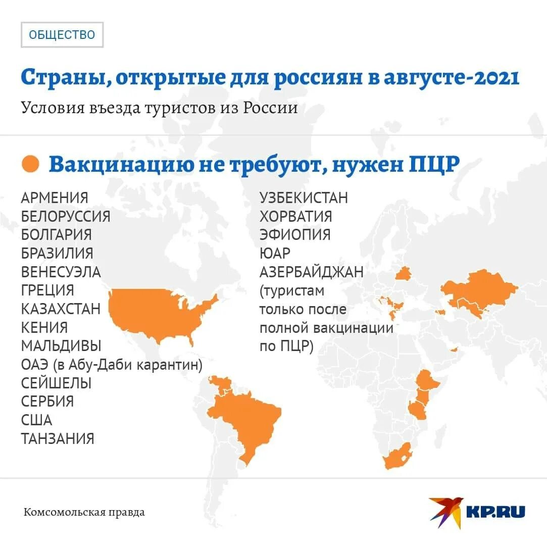 В какой стране можно находится год. Страны открытые для туристов. Какие страны открыты для российских туристов. Страны открытые для россиян для туризма. Незакрытые страны для России для туристов.