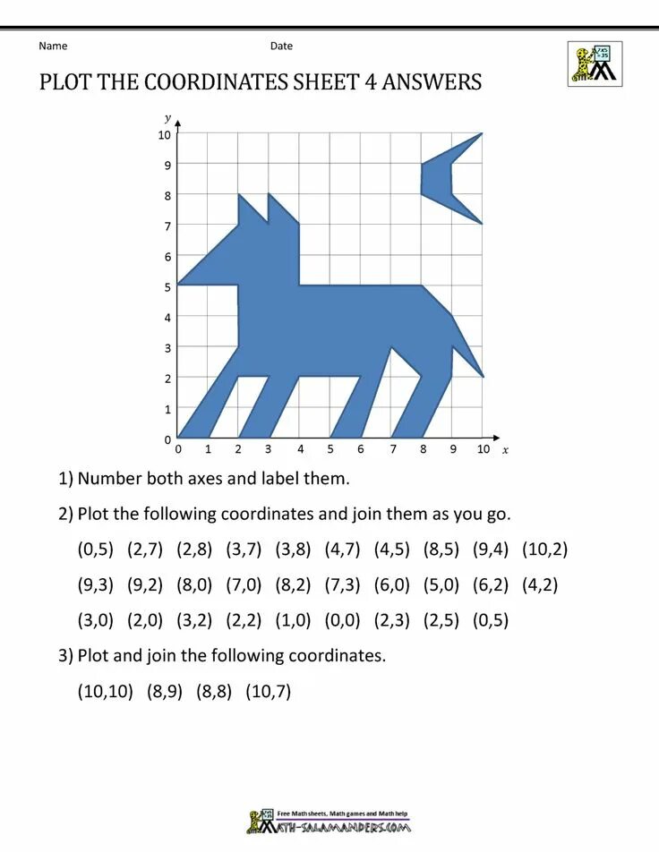 Your coordinates. Coordinates worksheets.