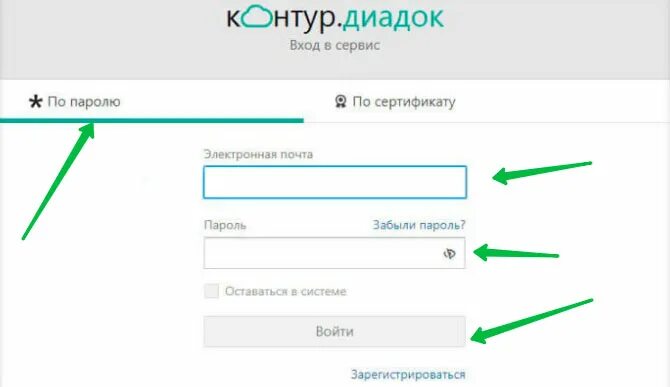 Контур диадок вход по сертификату. Личный кабинет Диадок. Диадок входящие. Контур Диадок кабинет. Контур Диадок Экстерн.