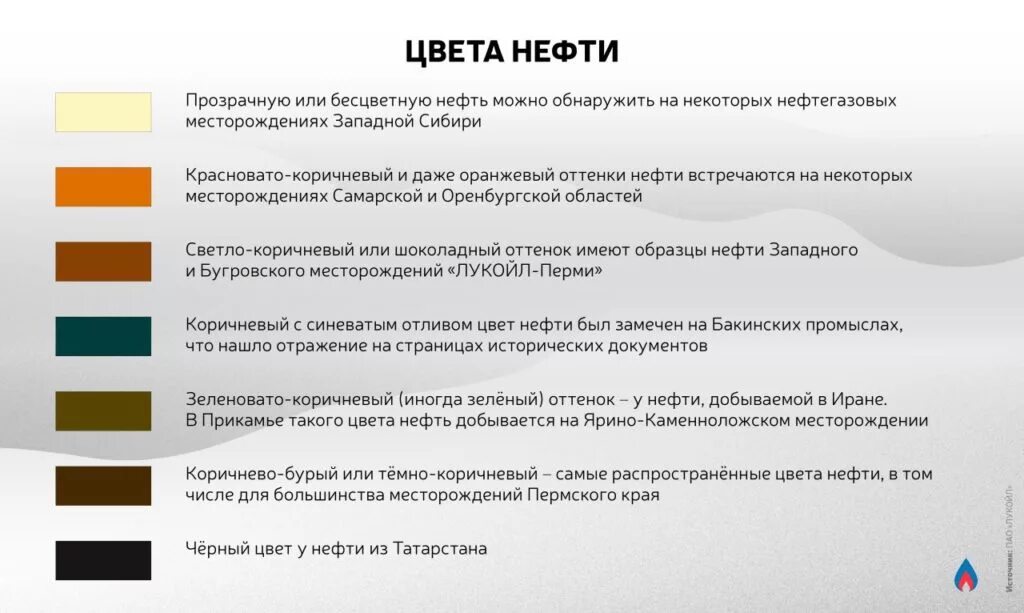 Отличать белое от черного. Какого цвета бывает нефть. Нефть разного цвета. Нефть светло коричневая. Нефть бывает разных цветов.