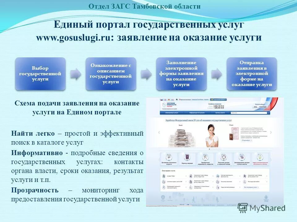 Портал государственных и муниципальных услуг. Портал епгу. Единый государственный портал. Услуги на портале госуслуг. Единый портал государственных и муниципальных услуг (епгу).