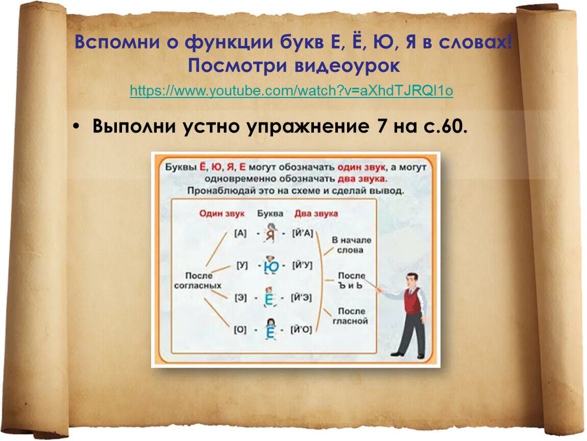 Историческая функция буквы. Функция буква. Функции буквы и в русском. Функции буквы ё.