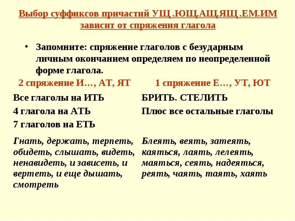 Как найти спряжение причастия. Как определить спряжение причастия. Как определить спряжение глагола и причастия. Как понять спряжение причастия. Спишите обозначьте суффиксы причастия