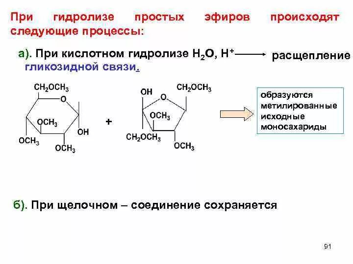 Гидролиз эфиров в кислой среде. Кислотный гидролиз метиллактозида при. Щелочной гидролиз простых эфиров. При кислотном гидролизе. Гидролиз простых эфиров в кислой среде.