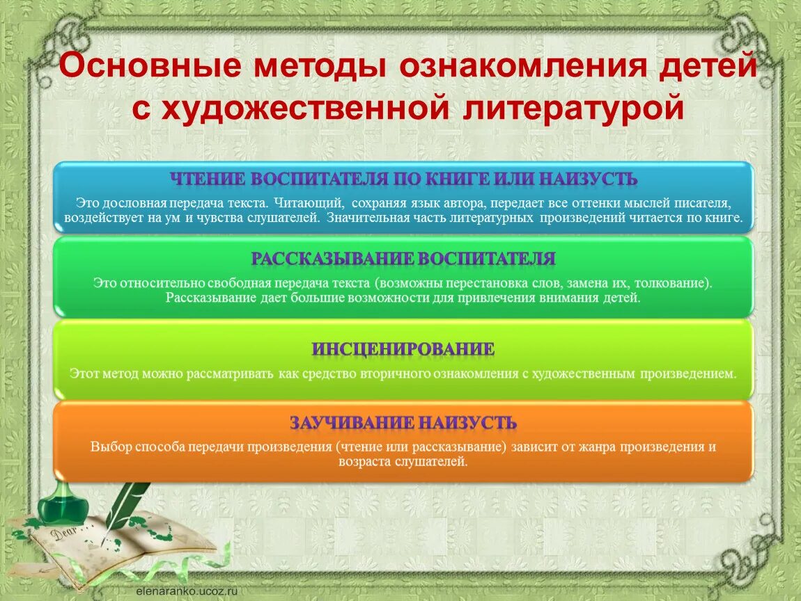 Образовательная область истории. Методы работы с художественной литературой. Ознакомление дошкольников с художественной литературой. Методы ознакомления детей с художественной литературой. Методика ознакомления с художественной литературой дошкольников.