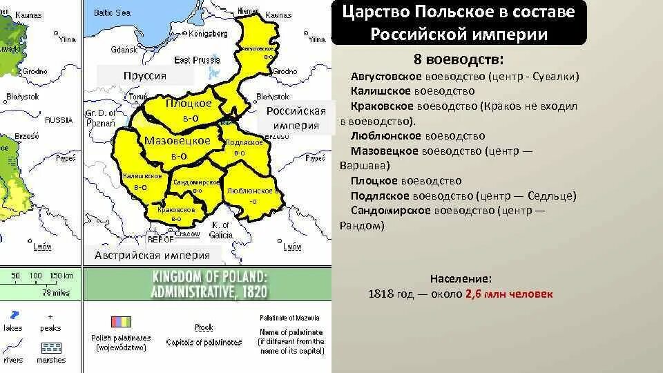 Когда польша вошла в состав российской