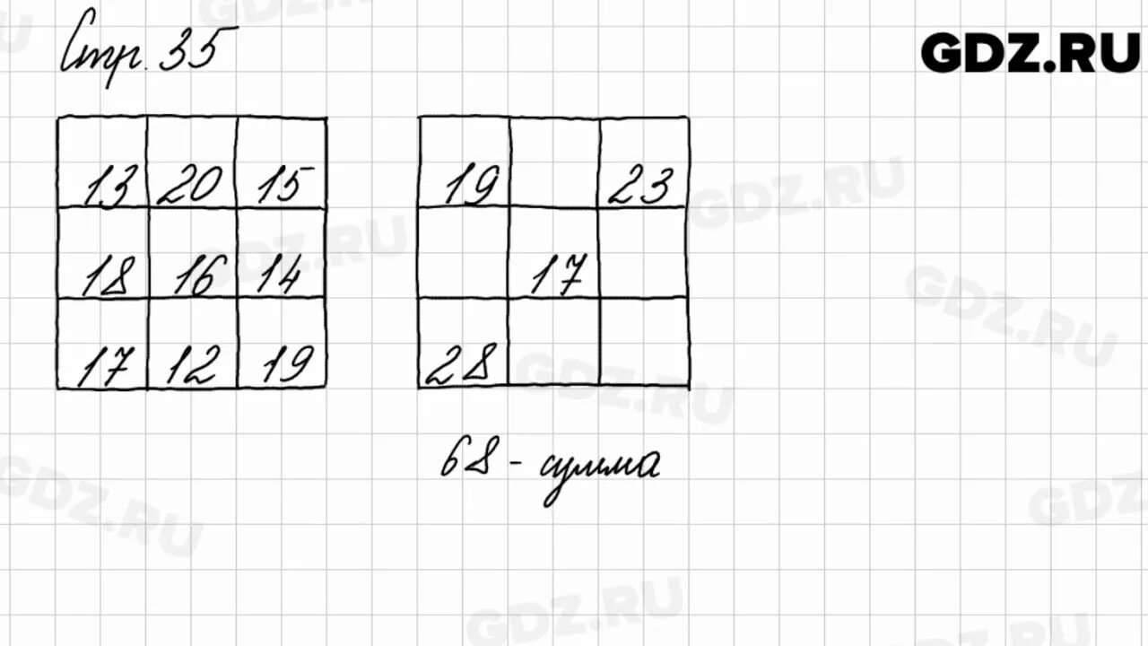 1 класс математика страница 72 задание 3. Магический квадрат 3 класс Моро. Магические квадраты 3 класс 2 часть.