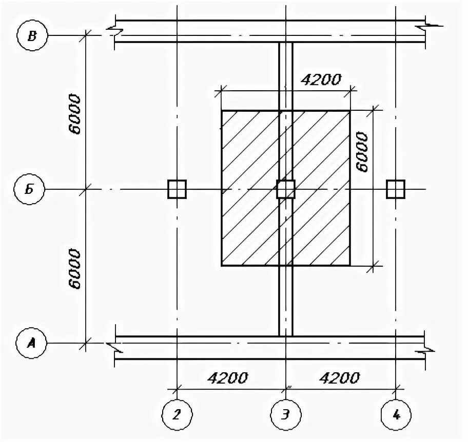 Длина грузовой площади. Грузовая площадь на балку настила. Грузовая площадь плиты перекрытия. Грузовая площадь. Грузовая площадь плиты.
