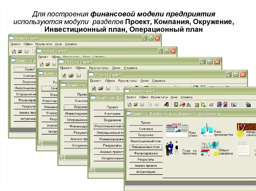 Финансовая модель компании