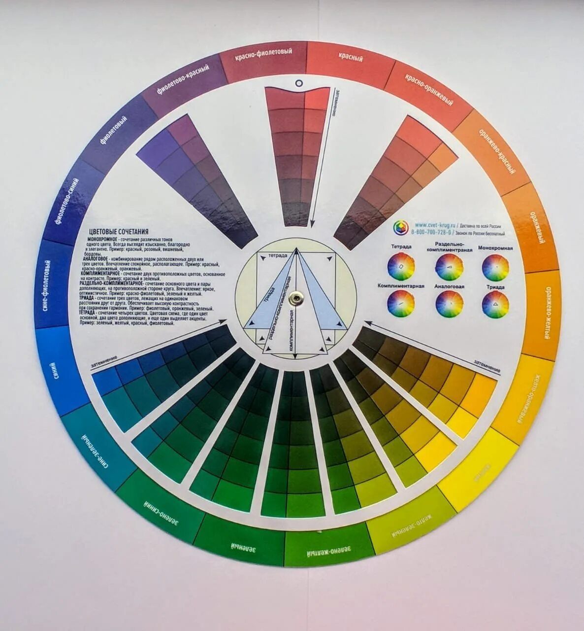 Нюансы красок. Цветовой круг Иттена в макияже. Палитра круг Иттена. Цветовой круг Иттена для визажиста. Цветовой круг Иттена 24 цвета.