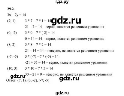 Алгебра 7 класс мерзляк углубленный