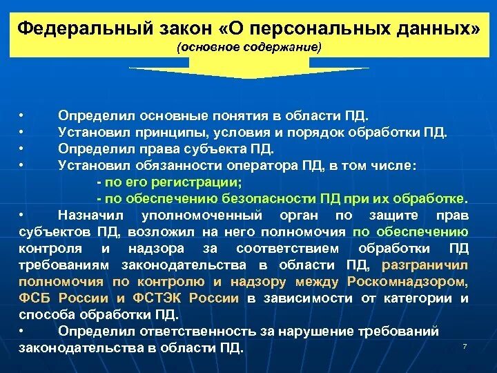 ФЗ-152 О персональных. Федеральный закон «о персональных данных». Основные положения о персональных данных. Основные положения закона о персональных данных. Установить пд