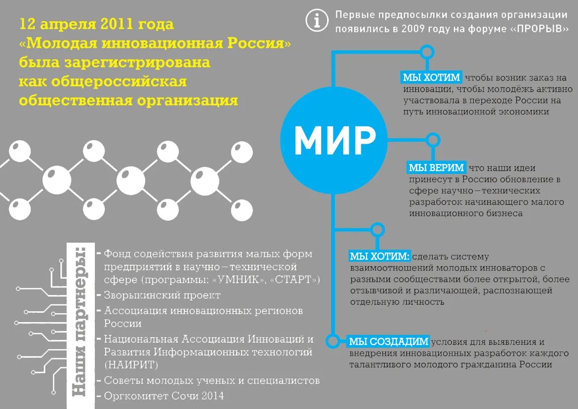 Российские инновации. Инновационная Россия 2020. Мир молодая инновационная Россия. Примеры российских инноваций полезных для развития страны.