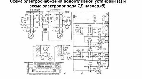 Электропривод и электроснабжение