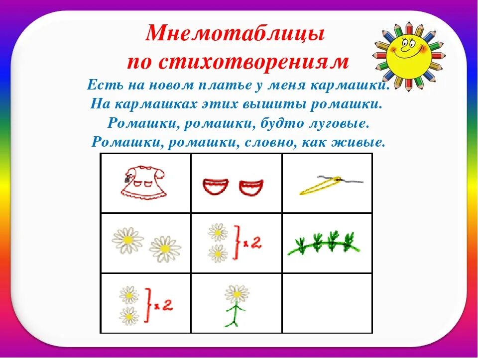 Мнемотаблица к стихотворению. Мнемотехника стихотворение. Мнемотаблицы для заучивания стихов. Мнемотаблицы для запоминания. Заучивание стихотворения в младшей