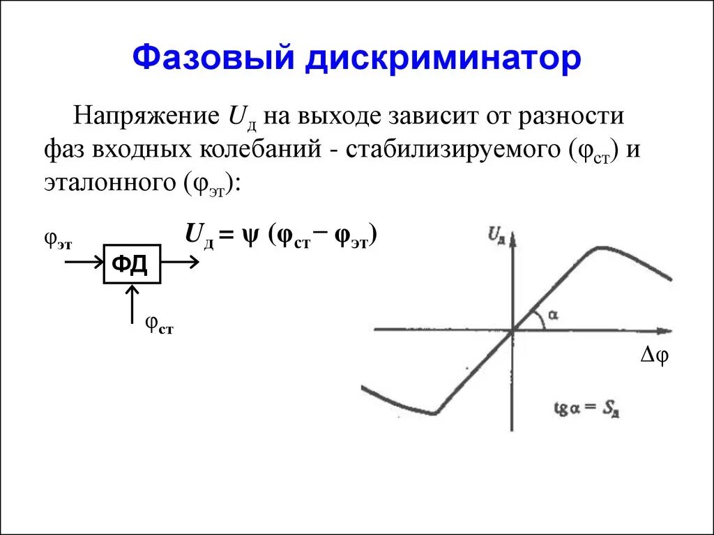 Дискриминатор это