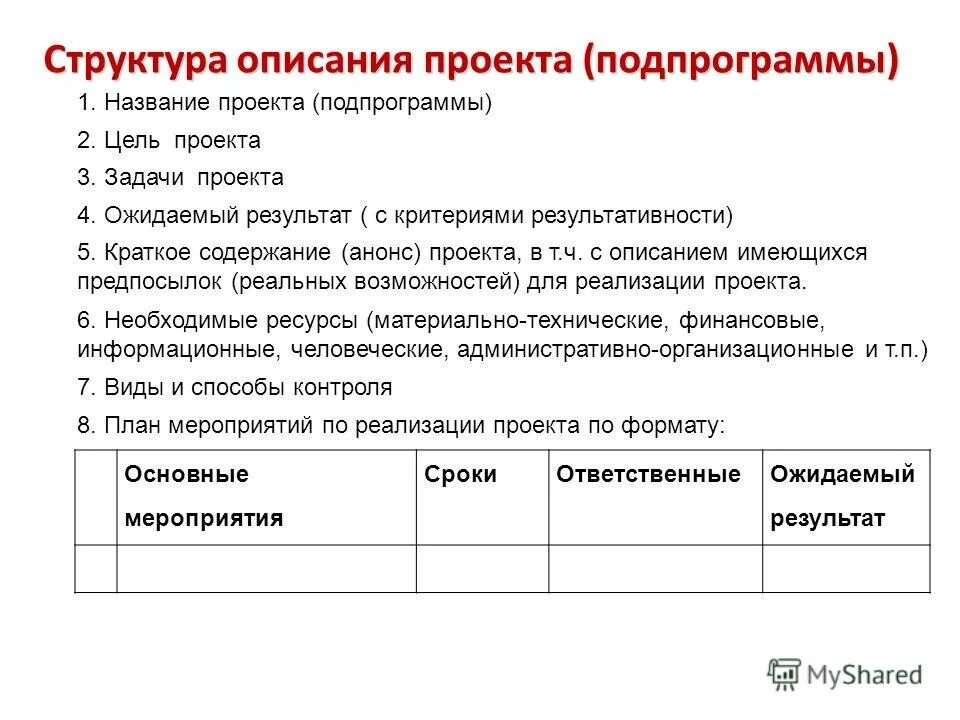 Структура и основное содержание проекта Мастер класс по проектной работе. Будущее настало сегодня презентация онлайн