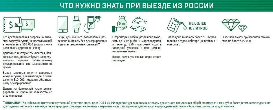 Сколько наличных можно провозить. Сколько наличных можно вывезти из России. Сколько денег можно вывозить из России. Какую сумму можно вывозить за границу. Сколько денег разрешено вывозить из России без декларации.