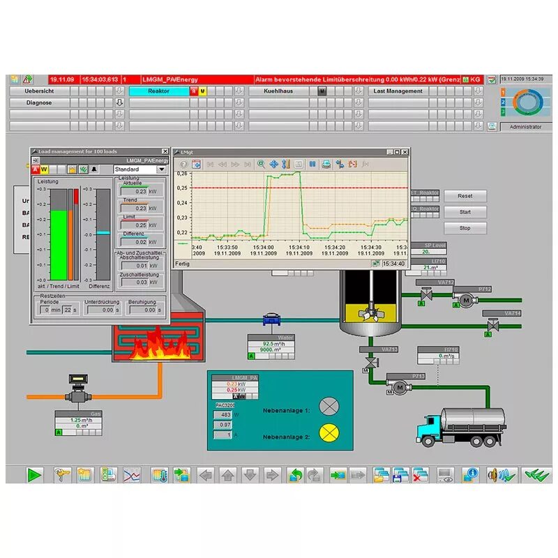 Alarm wincc. Siemens simatic программа. система управления энергопотреблением. simatic wincc v7 топология.