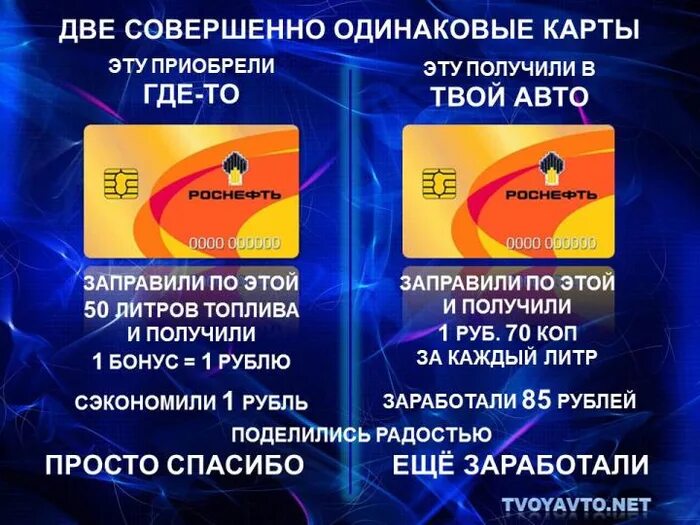 Топливная карта Роснефть. Топливная карта Роснефть для юридических лиц. Топливная карта Роснефть для физических лиц. Роснефть топливные карты презентация. Топливные карты роснефть для юридических