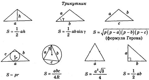 Площадь треугольника в геометрии