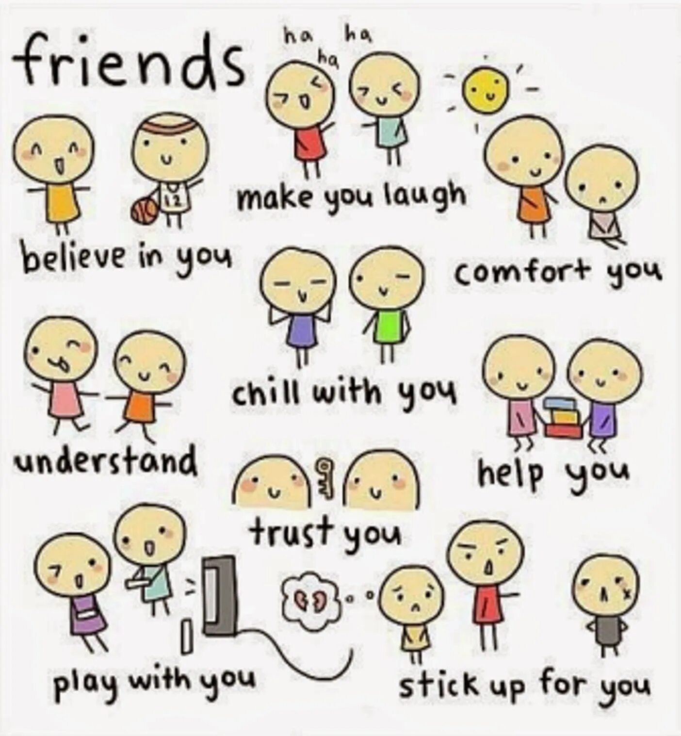 Friends about me says. Дружба. Слова про дружбу на английском. Фразы про дружбу на английском. Красивые цитаты про дружбу на английском.