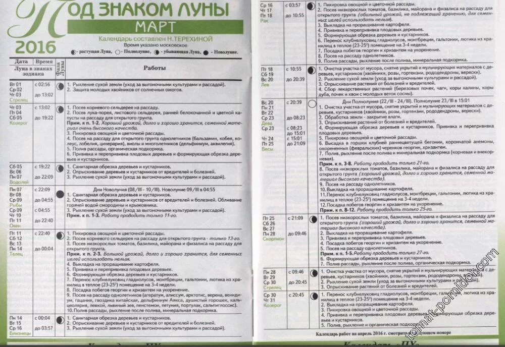 Под знаком луны описание. Календарь Терехиной. Под знаком Луны Терехина н. Под знаком Луны календарь н.Терехиной. Календарь составленный н Терехиной на апрель месяц под знаком Луны.