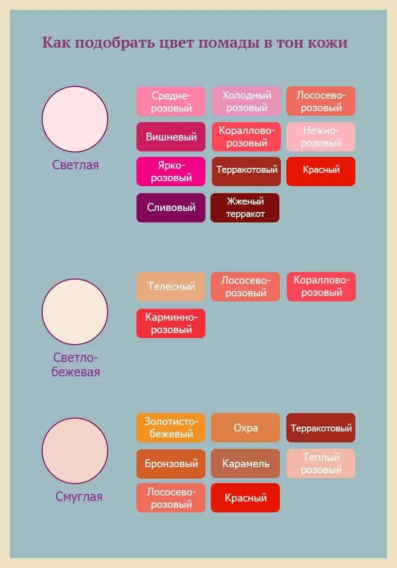 Как подобрать цвет помады к лицу. Как подобрать помаду. Подобрать цвет помады. Подобрать цвет губной помады. Цвет помады для бледной кожи.