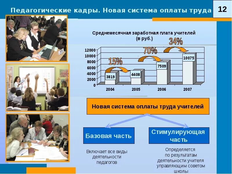 Педагогические кадры в образовании