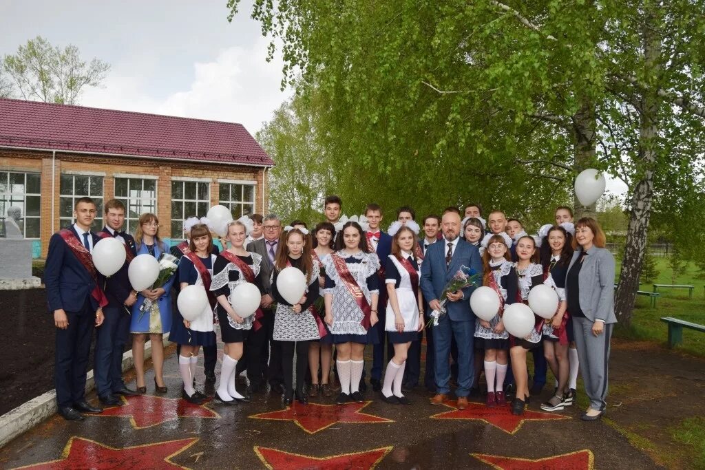 сергеевка каратузский район. погода в каратузском рп 5. село каратузское. уджей каратузский район. погода в каратузском рп 5.