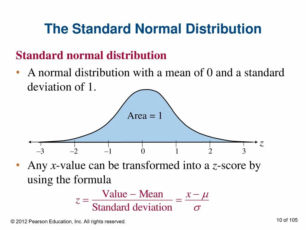 Std meaning. Normal distribution +-Standard deviation. Standard normal distribution of 0.25. Normal distribution это в формуле. Normal distribution 0 1 Formula.