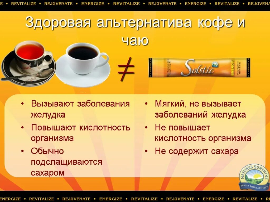 Кофе повышает кислотность. Solstic Energy. Солстик Энерджи НСП. Альтернатива кофе. Кофе и кислотность желудка.