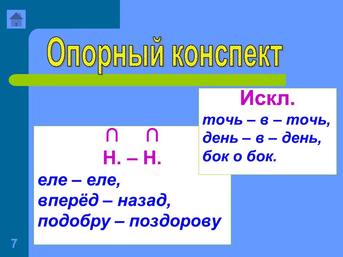 Опорный конспект по наречию. Дефис в наречиях точь в точь. Опорный конспект по наречию 7 класс. Опорный конспект по теме наречие. Еле еле давным давно