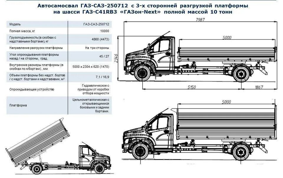 Газ 330210 технические характеристики. Габариты ГАЗ САЗ 35071 самосвал. Газон Некст самосвал габариты кузова. ГАЗ Некст самосвал технические характеристики. ГАЗ САЗ 2507 габариты.