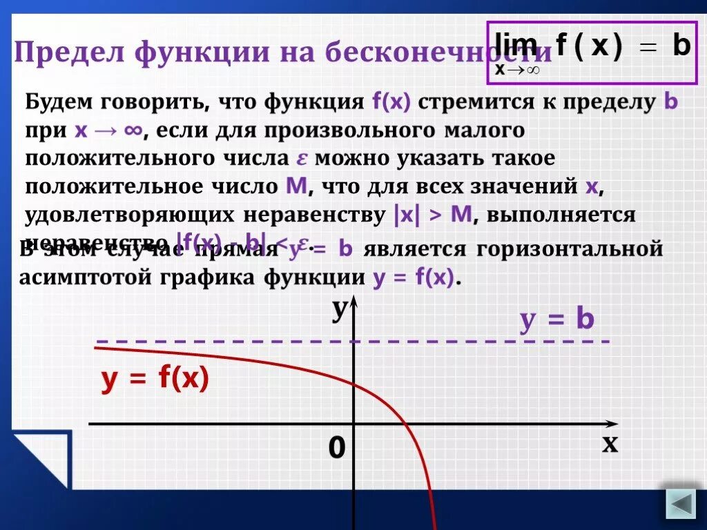 Предел x стремится к бесконечности. График стремящийся к бесконечности. Предел функции при х стремящемся к бесконечности. Предел при х стремящемся к минус бесконечности. Функция стремится к бесконечности.