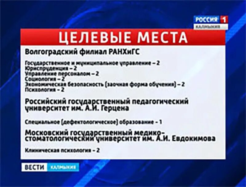 Целевой прием. Целевые места москва. Целевые места москва. Квоты на поступление. Качество медицинской помощи.