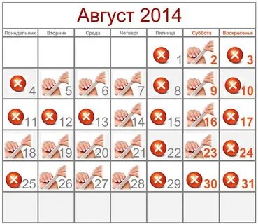 Стрижка ногтей в августе 2024 благоприятные