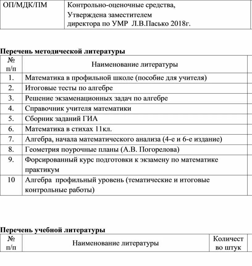 ОП МДК что такое. ОП МДК ПМ. Наименование ПМ(МДК). Кос МДК 01.03. Оп1 по специальности 40.02.02.