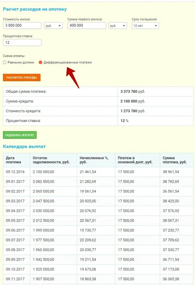 Платеж по ипотеке. Разделить платеж по ипотеке. График платежей по кредиту калькулятор. Частичное досрочное погашение ипотеки в сбербанке. Рассчитать ипотеку калькулятор с первоначальным.
