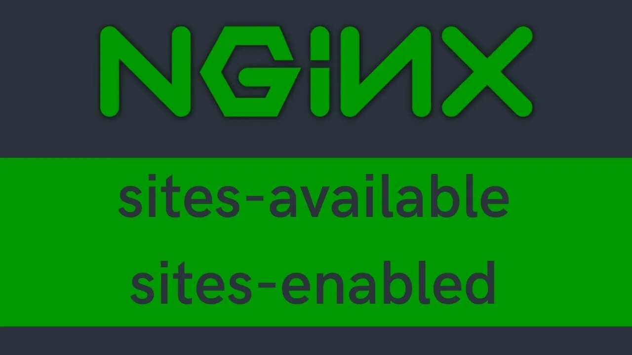 Nginx etc nginx site enabled. Nginx. available vs accessible.