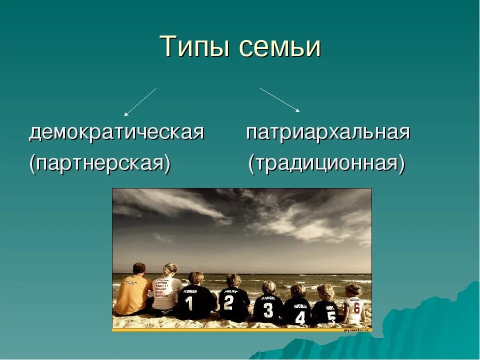 Пример демократической семьи. Типы семей традиционная и Демократическая. Типы семей патриархальная и партнерская. Семья демократического типа. Виды семей патриархальная.