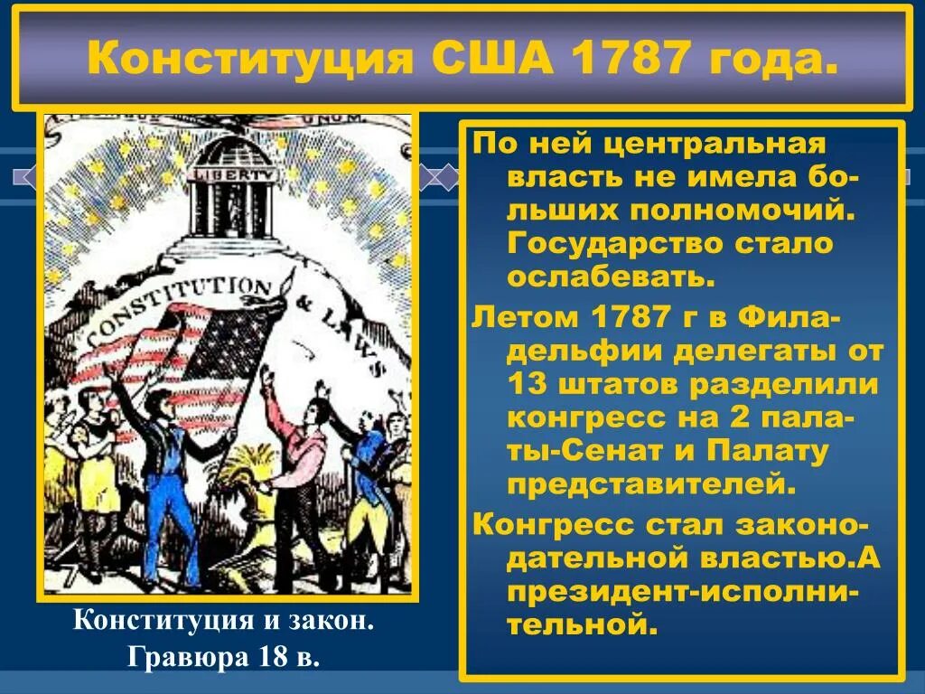 Принятие конституции история 8 класс. Конституция США 1787 Г. Конституция 1787 года. США по Конституции 1787 года?. Конституция США 18 века.