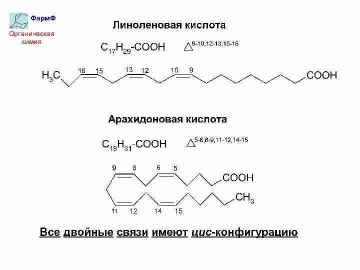 Арахиноыая кислота формула. FHF[bljyjя кислота формула. Арахидоновая кислота структура. Арахидоновая кислота формула. Формула арахидоновой кислоты