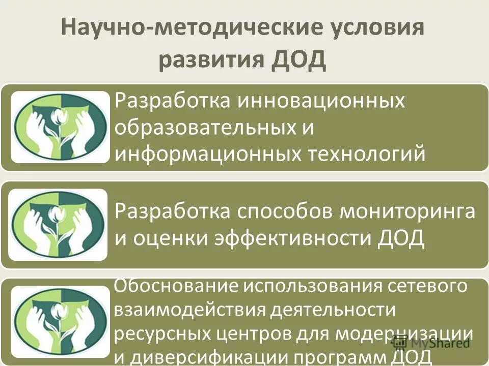 1 первая. Логотип дополнительного образования детей иркутской области. Центр развития дополнительного образования детей иркутск. Эмблемы для соревнований. Фото цдод стрежевой.